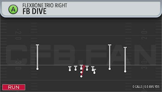 FB DIVE