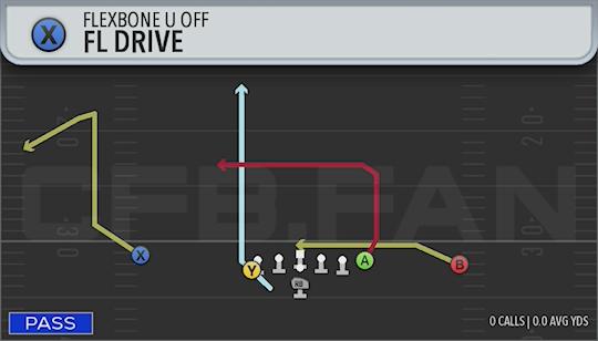 FL DRIVE
