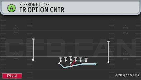 TR OPTION CNTR