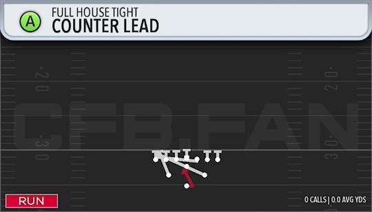 COUNTER LEAD