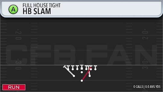 HB SLAM