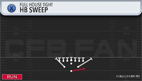 HB SWEEP