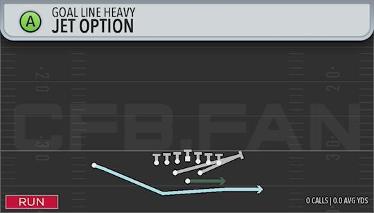 JET OPTION