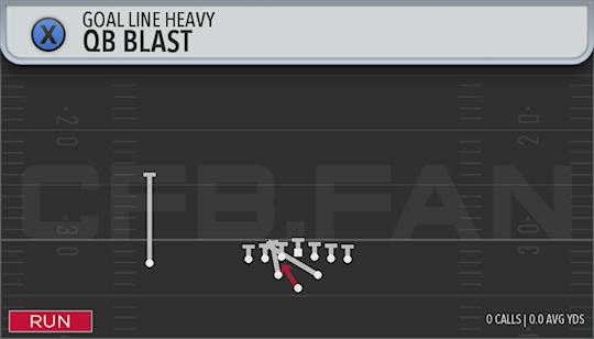 QB BLAST