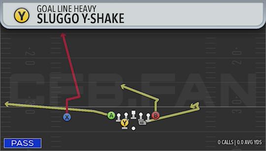 SLUGGO Y-SHAKE