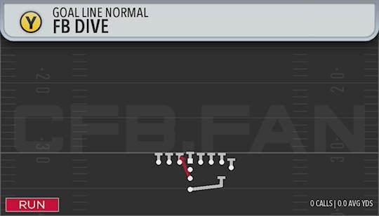 FB DIVE