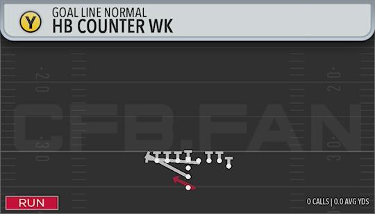 HB COUNTER WK