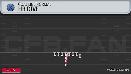 HB DIVE