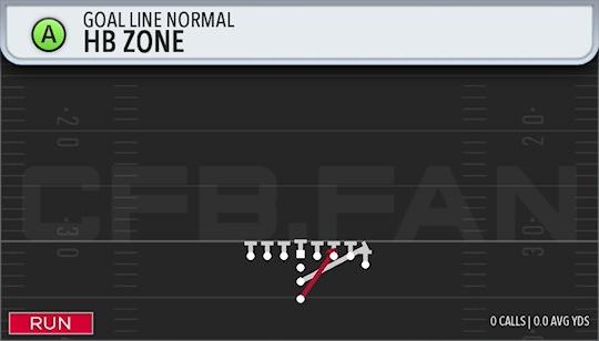 HB ZONE