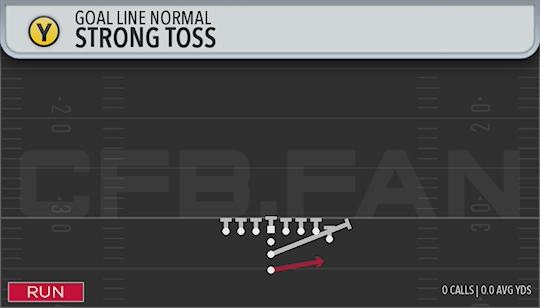 STRONG TOSS