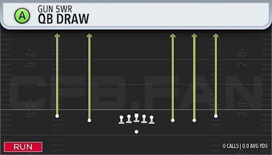QB DRAW