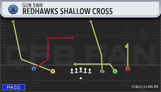 REDHAWKS SHALLOW CROSS