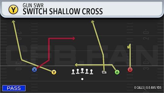 SWITCH SHALLOW CROSS