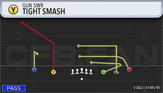 TIGHT SMASH