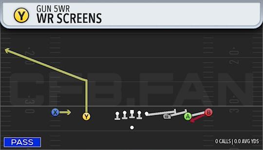 WR SCREENS