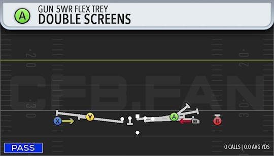 DOUBLE SCREENS