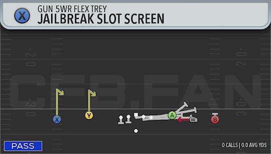 JAILBREAK SLOT SCREEN
