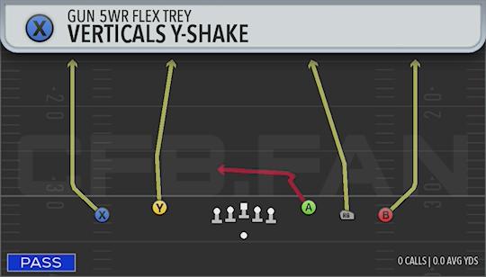 VERTICALS Y-SHAKE