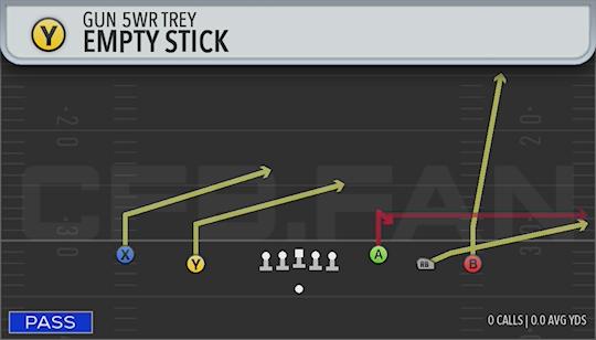 EMPTY STICK