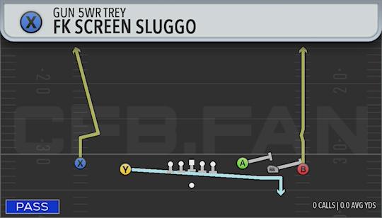 FK SCREEN SLUGGO