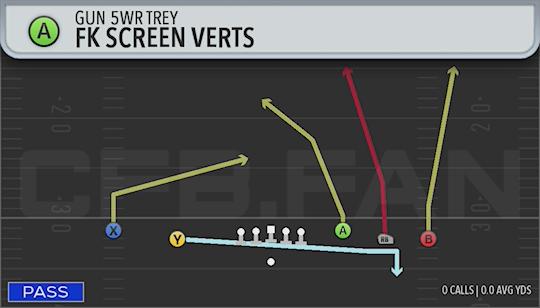 FK SCREEN VERTS