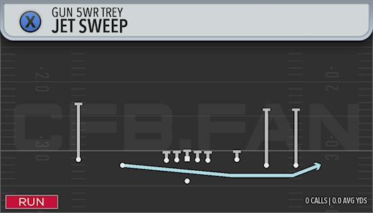 JET SWEEP