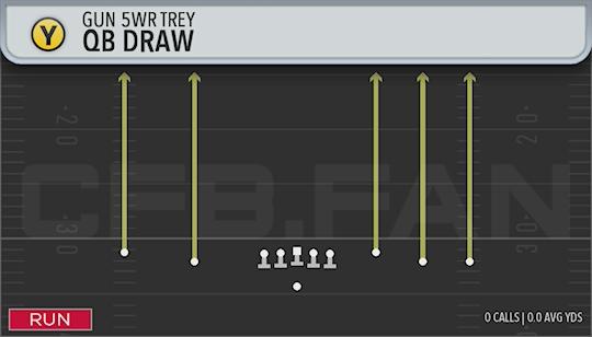 QB DRAW