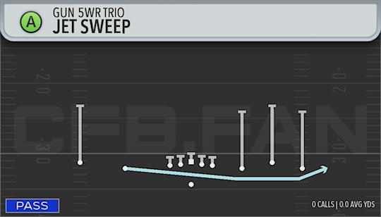 JET SWEEP
