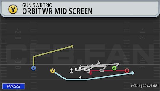 ORBIT WR MID SCREEN