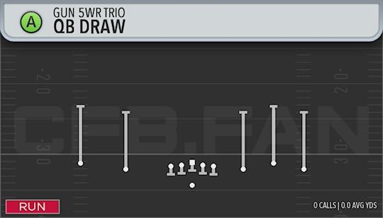 QB DRAW