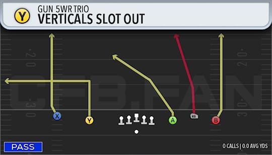 VERTICALS SLOT OUT