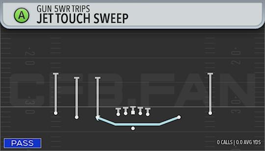 JET TOUCH SWEEP