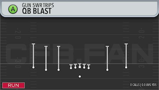QB BLAST