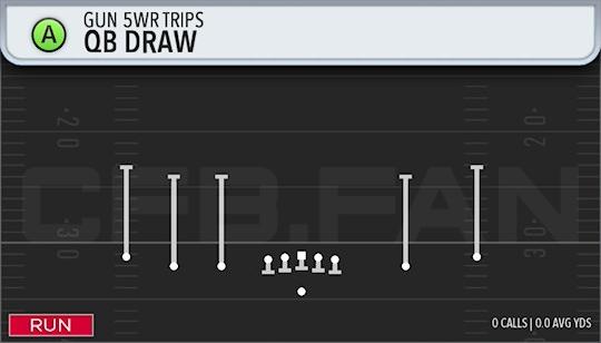 QB DRAW