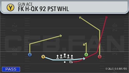 FK H-QK 92 PST WHL