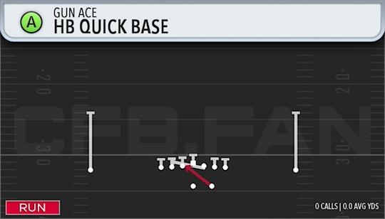 HB QUICK BASE