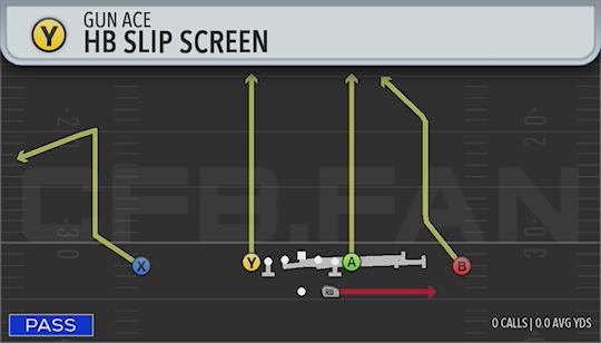 HB SLIP SCREEN