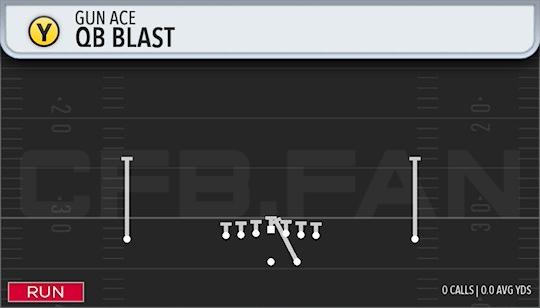 QB BLAST