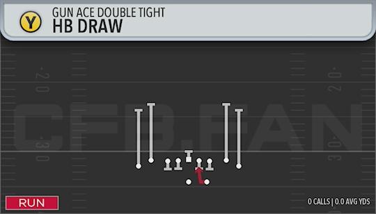HB DRAW