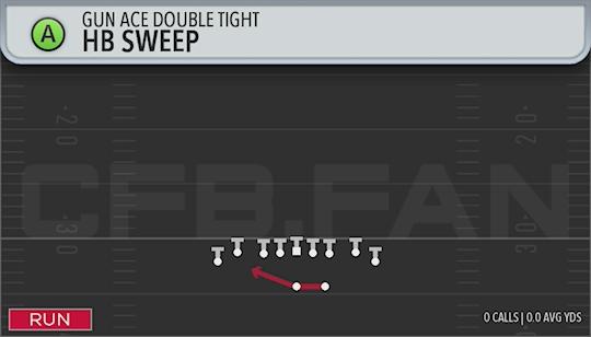 HB SWEEP
