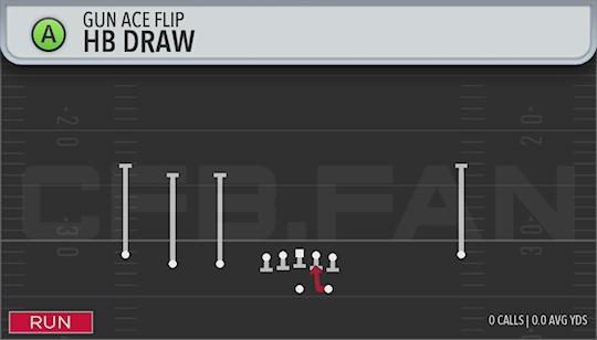 HB DRAW