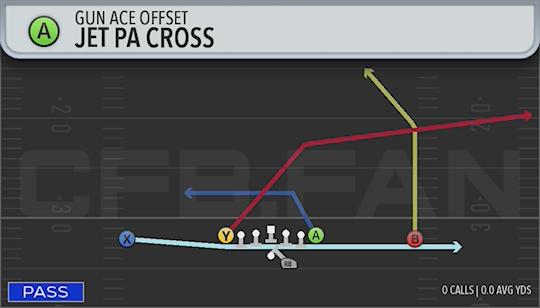 JET PA CROSS
