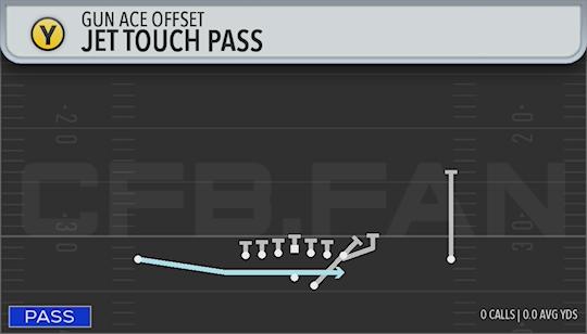 JET TOUCH PASS