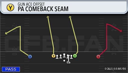 PA COMEBACK SEAM