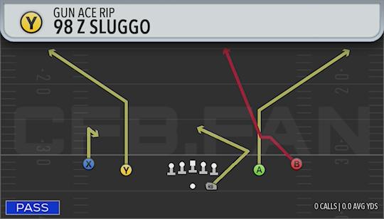 98 Z SLUGGO