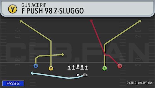 F PUSH 98 7-SLUGGO