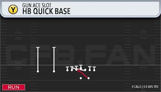 HB QUICK BASE