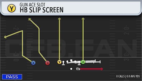 HB SLIP SCREEN