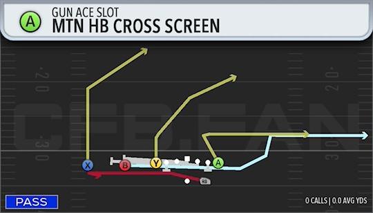 MTN HB CROSS SCREEN