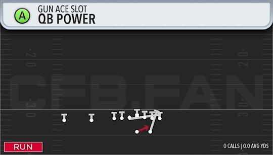 QB POWER